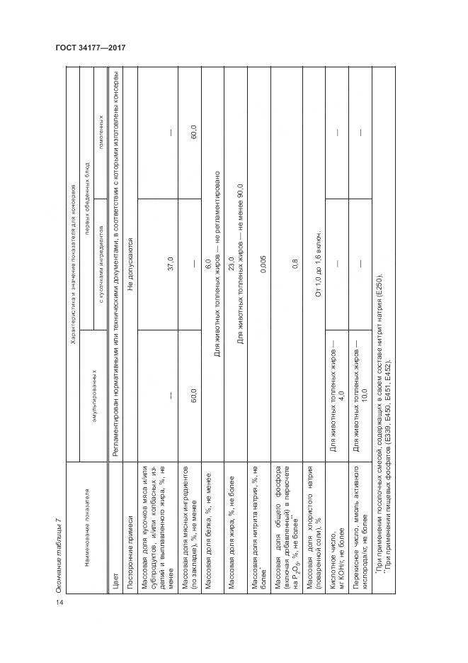 ГОСТ 34177-2017, страница 18