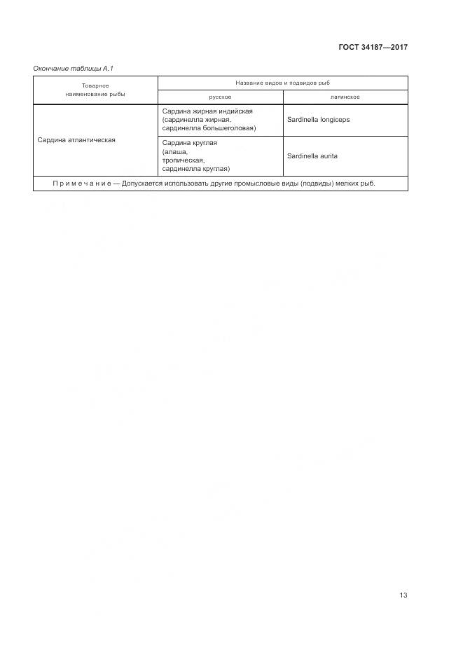 ГОСТ 34187-2017, страница 15