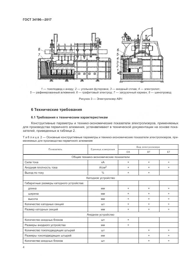 ГОСТ 34196-2017, страница 8