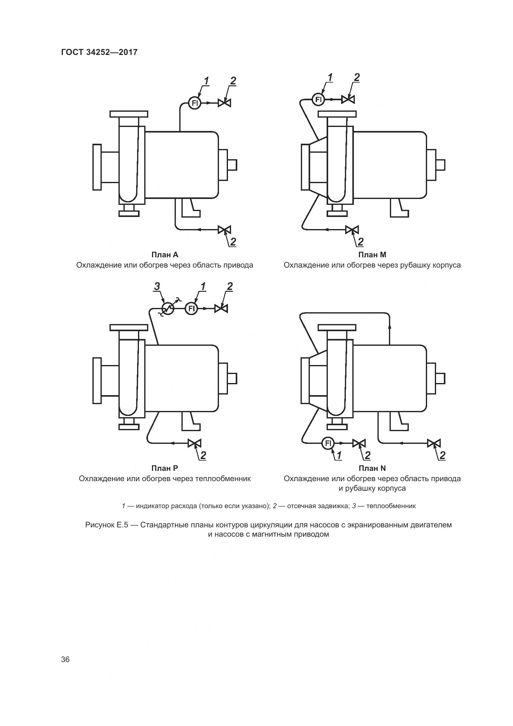 ГОСТ 34252-2017, страница 43