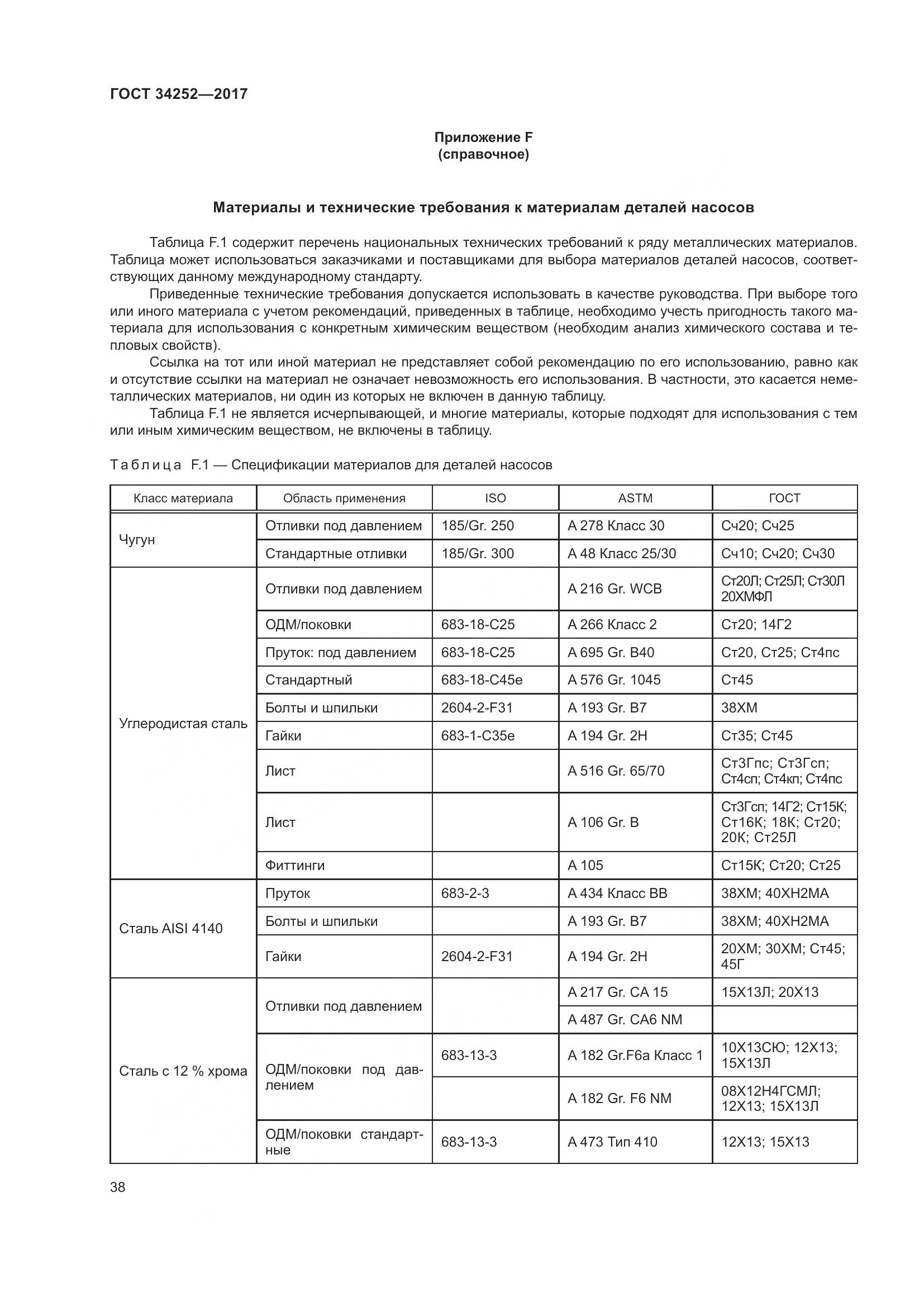 ГОСТ 34252-2017, страница 45