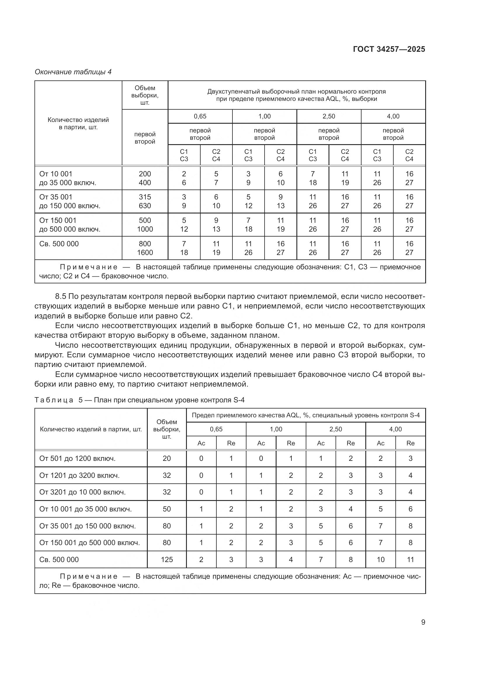 ГОСТ 34257-2025, страница 13