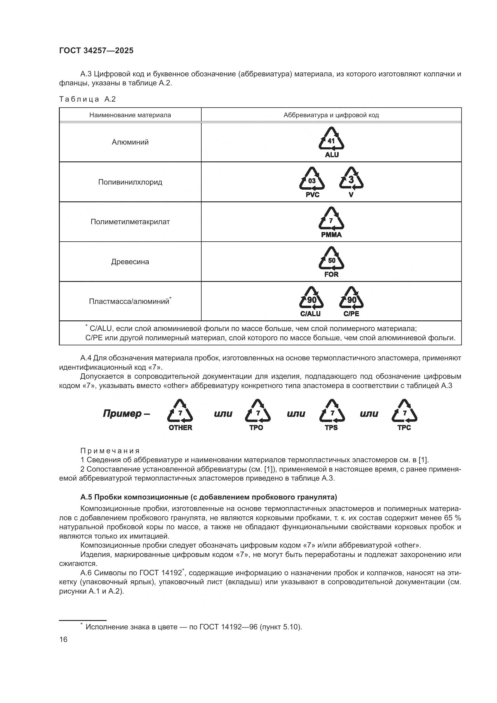 ГОСТ 34257-2025, страница 20