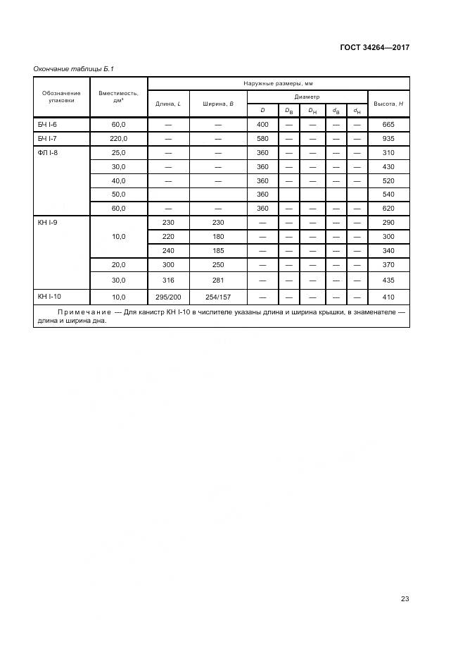 ГОСТ 34264-2017, страница 27