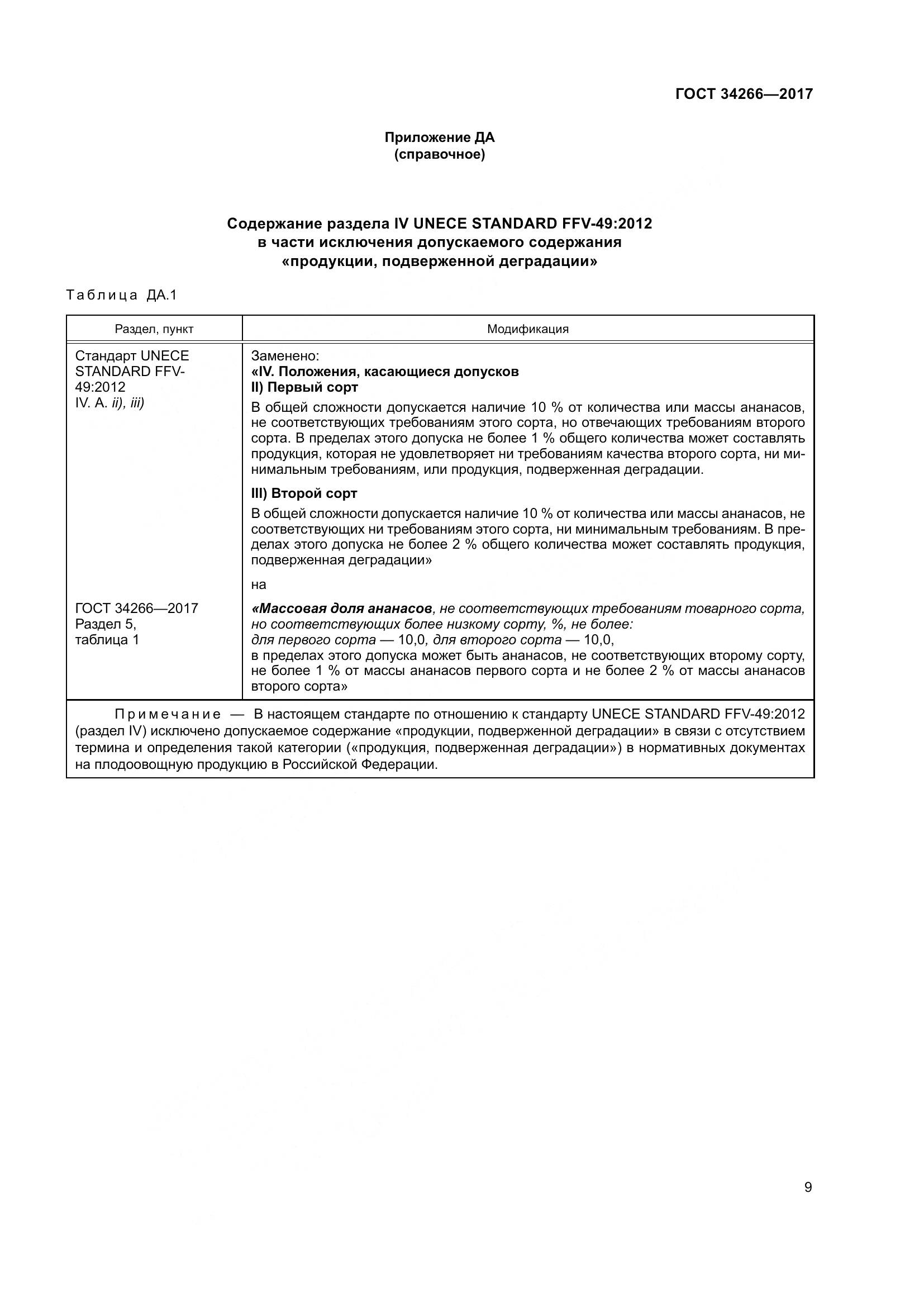 ГОСТ 34266-2017, страница 16