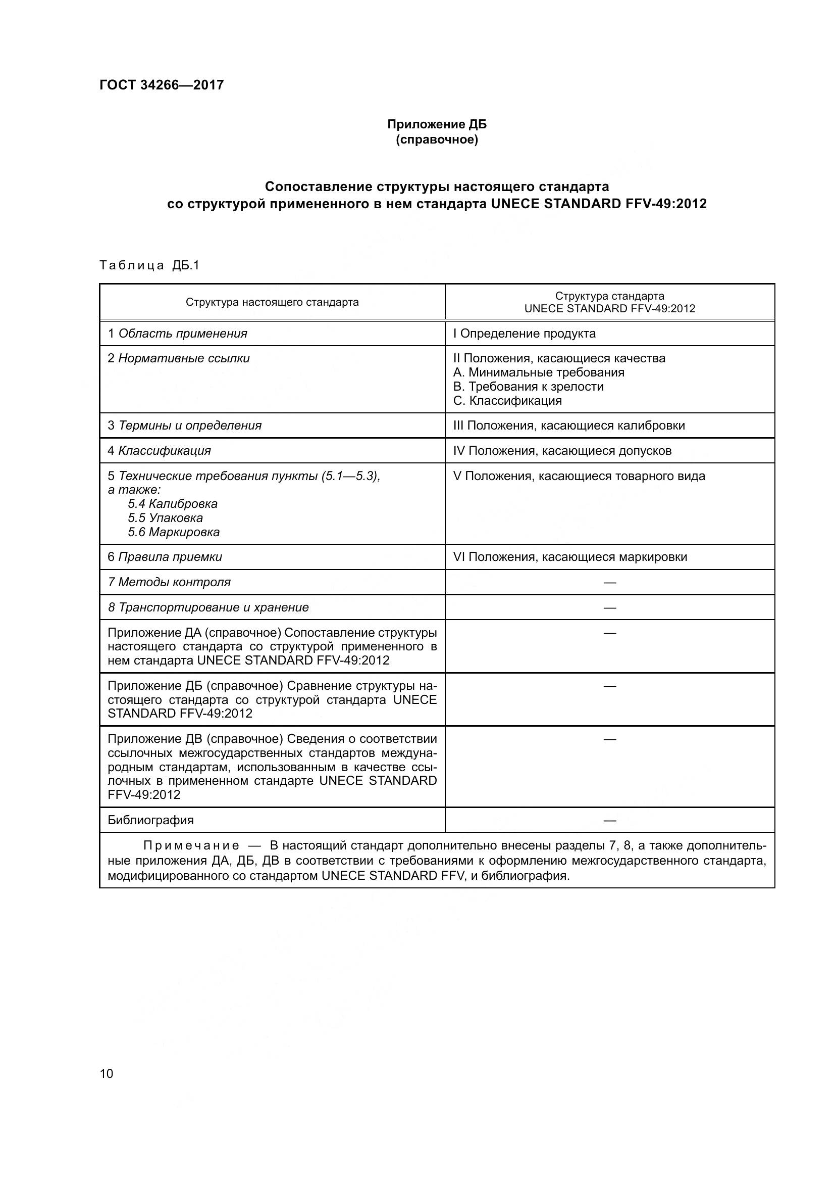 ГОСТ 34266-2017, страница 17