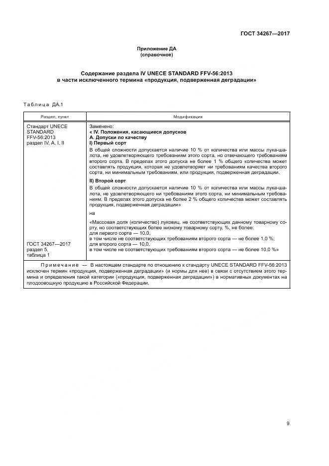 ГОСТ 34267-2017, страница 15