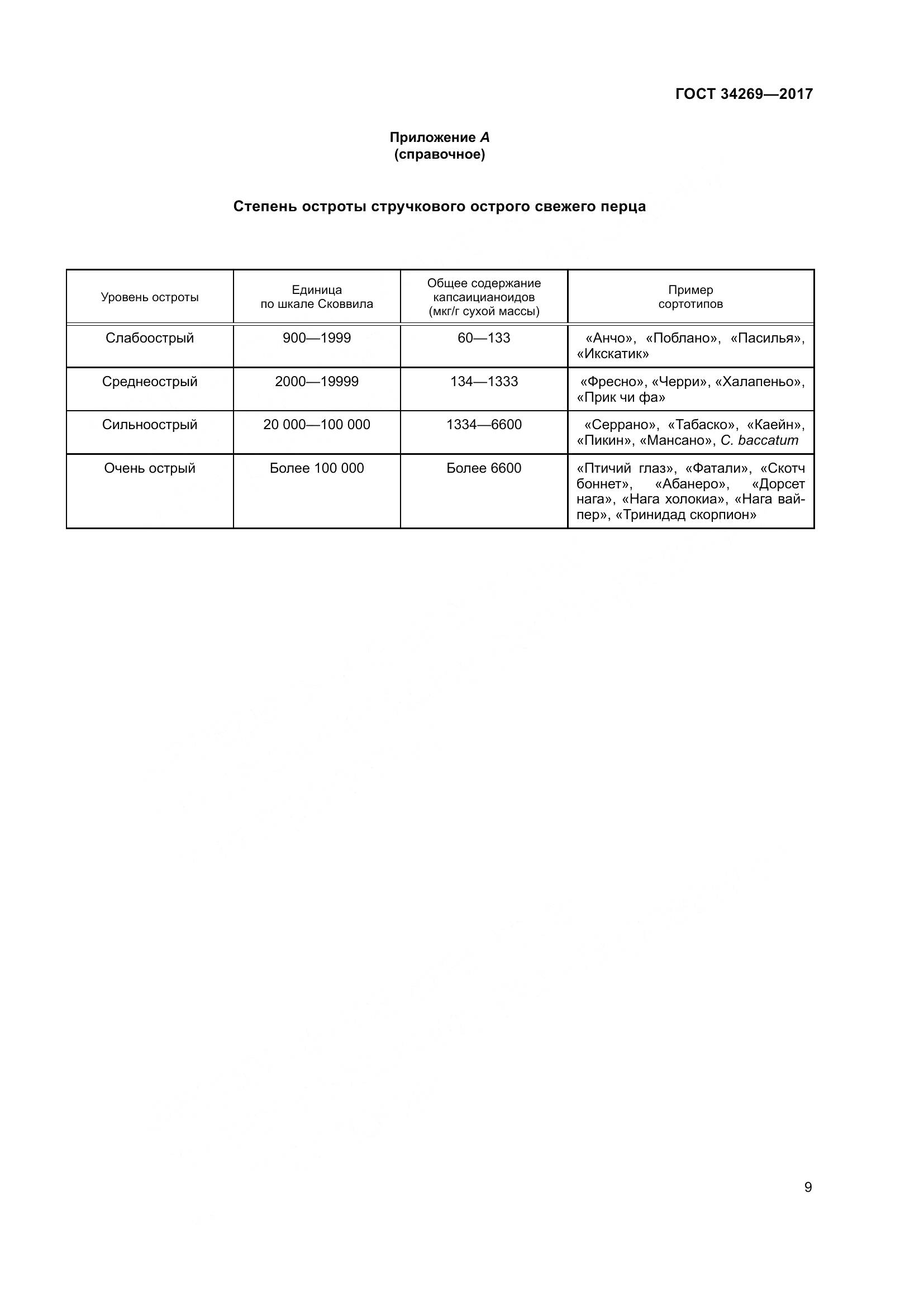 ГОСТ 34269-2017, страница 16