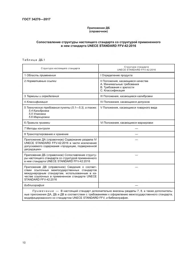 ГОСТ 34270-2017, страница 17