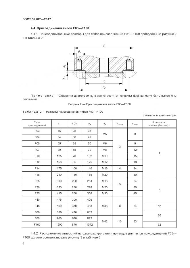 ГОСТ 34287-2017, страница 8