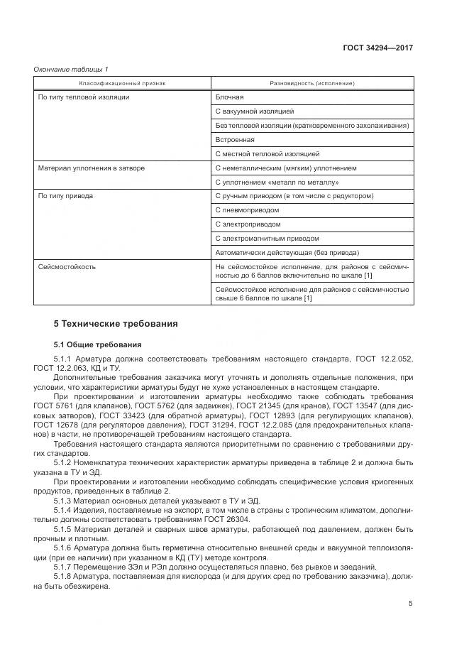 ГОСТ 34294-2017, страница 10