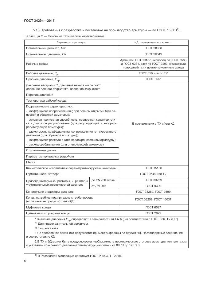 ГОСТ 34294-2017, страница 11