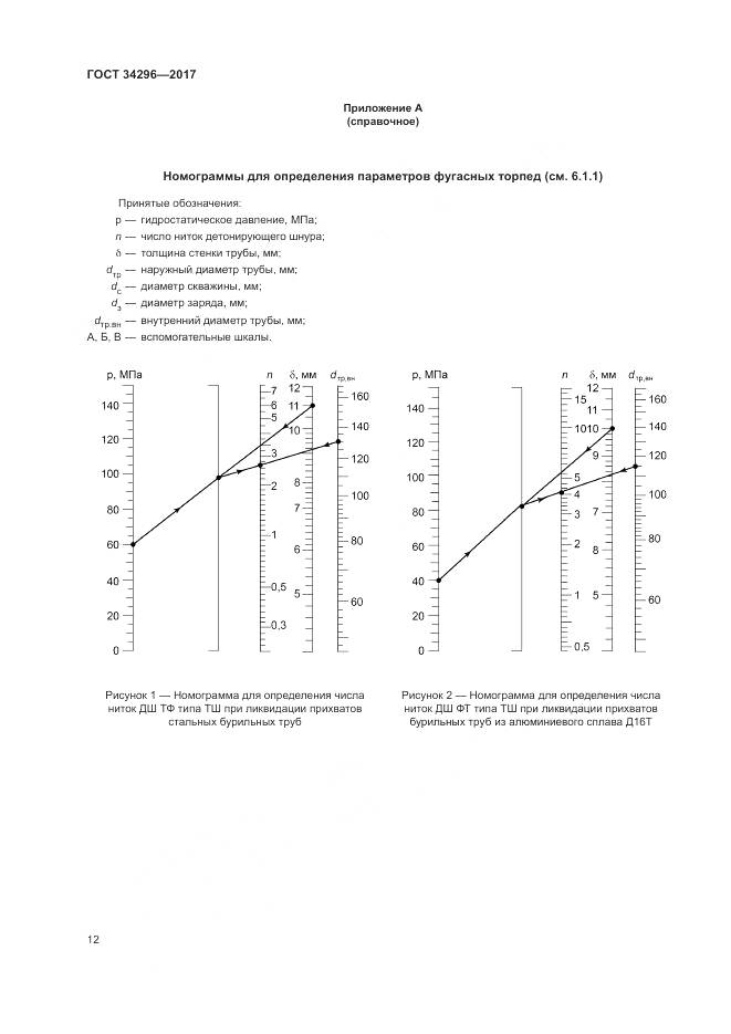 ГОСТ 34296-2017, страница 16