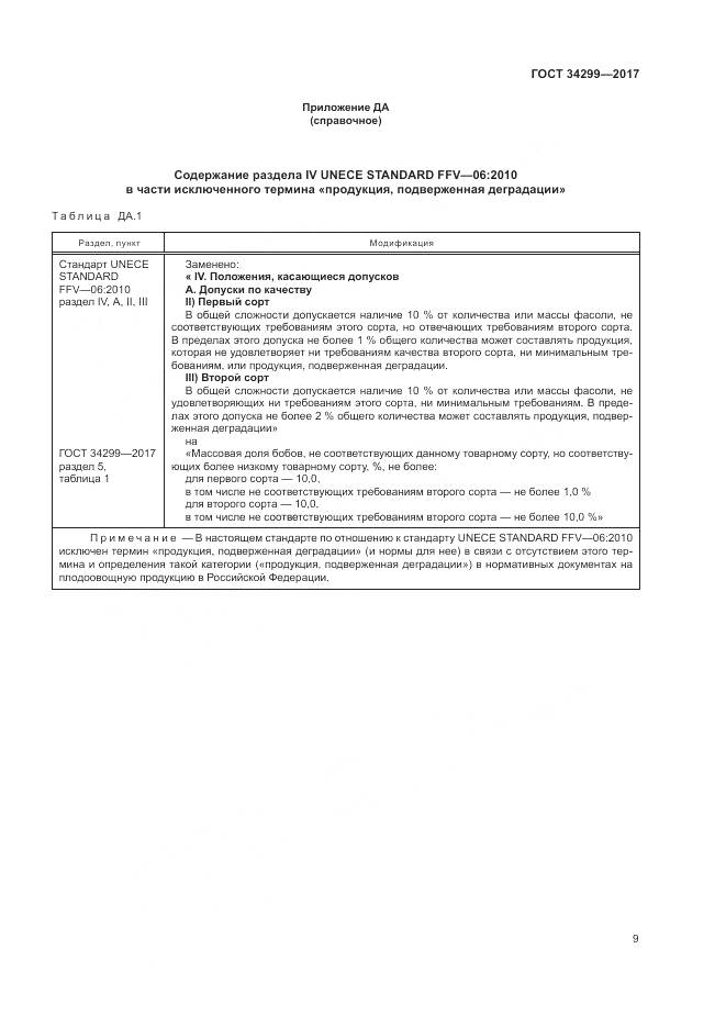 ГОСТ 34299-2017, страница 15