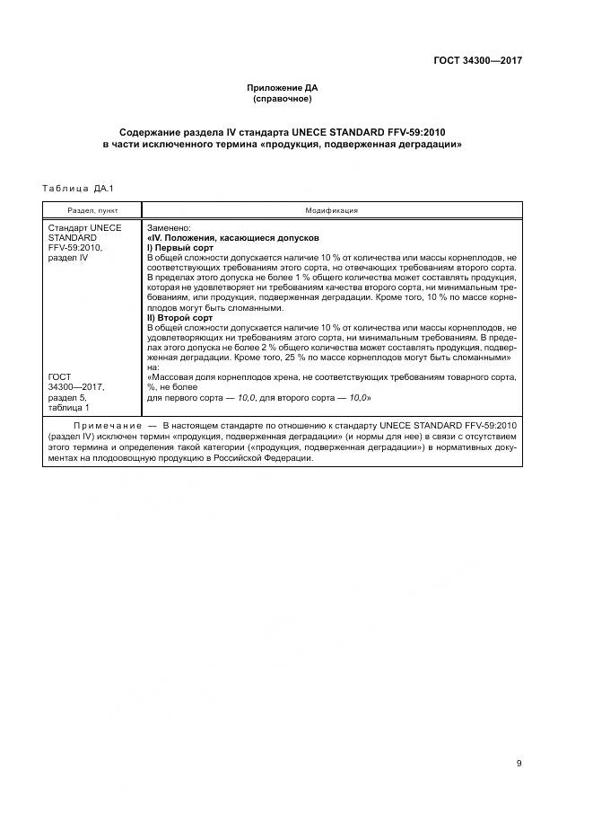 ГОСТ 34300-2017, страница 15