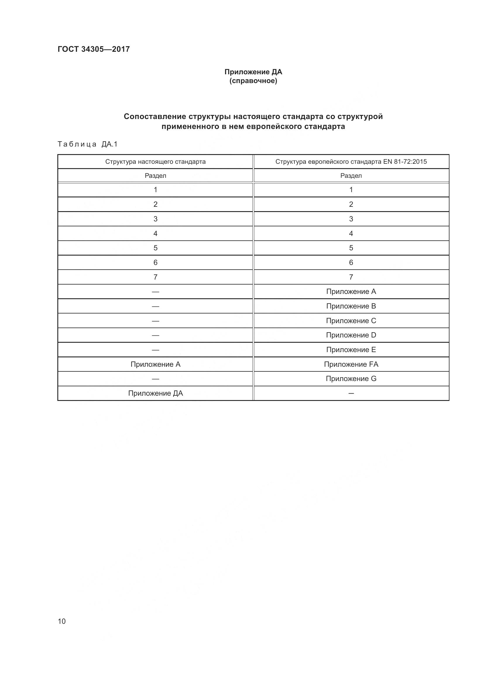 ГОСТ 34305-2017, страница 18