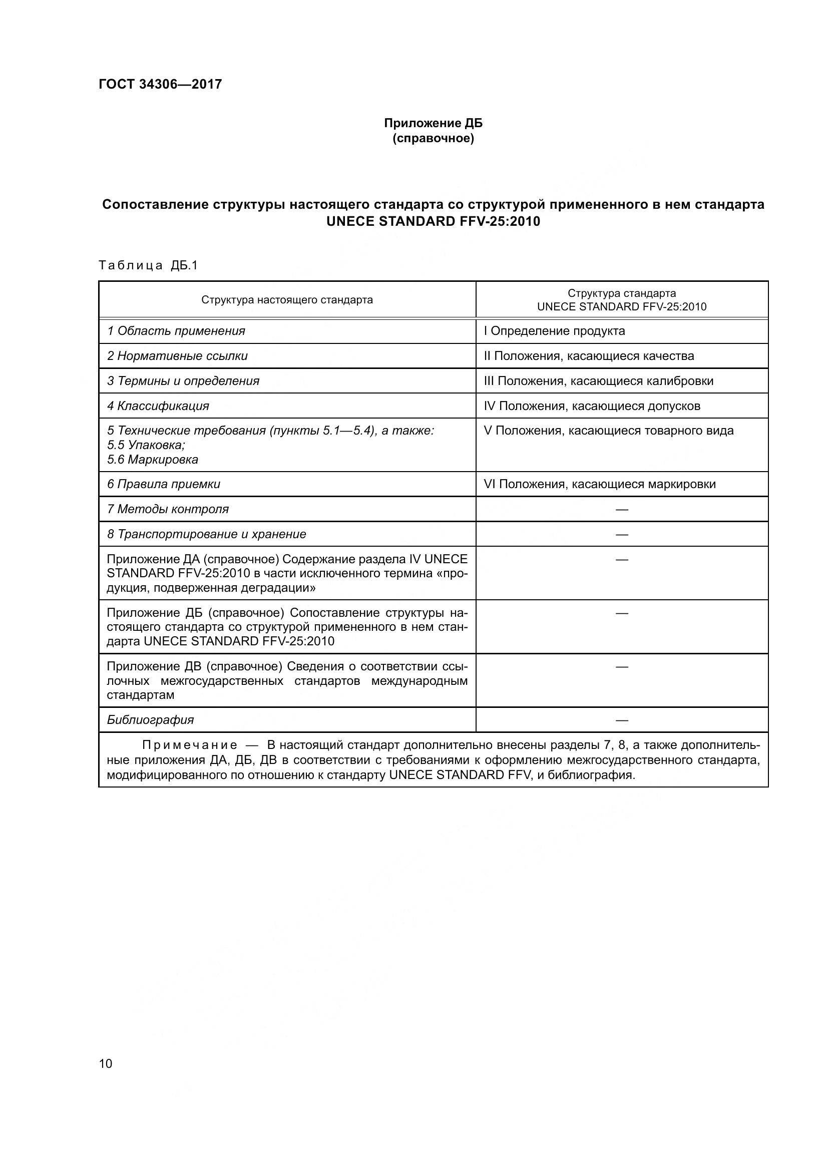 ГОСТ 34306-2017, страница 18