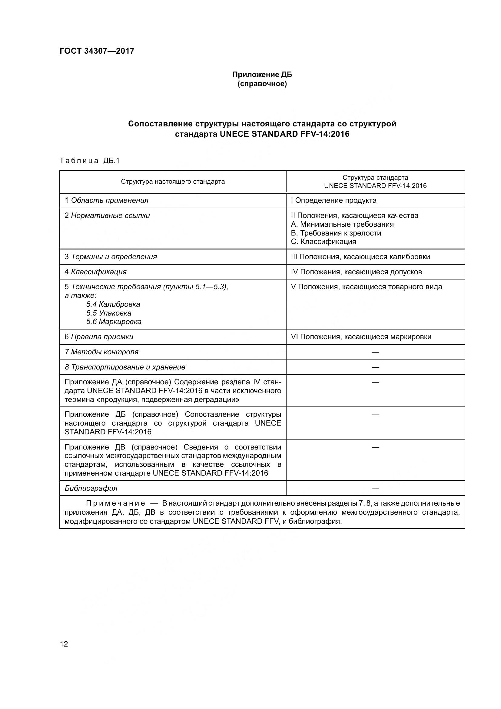 ГОСТ 34307-2017, страница 19