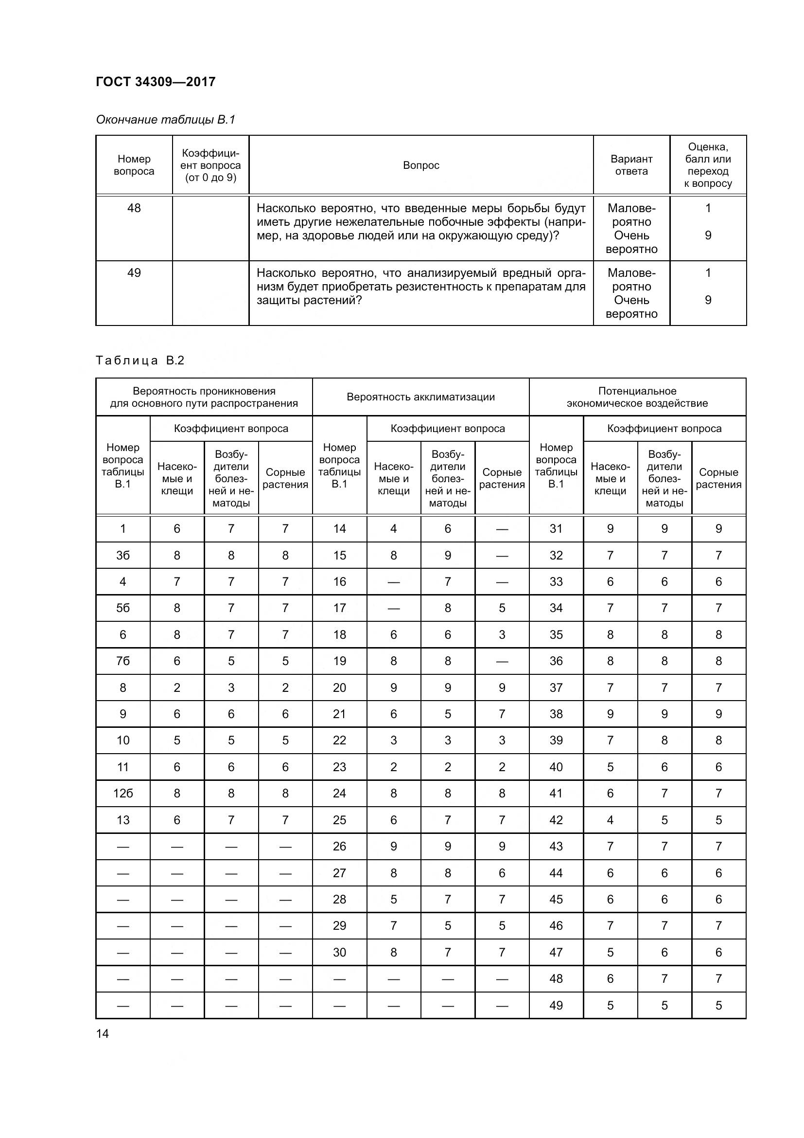 ГОСТ 34309-2017, страница 19