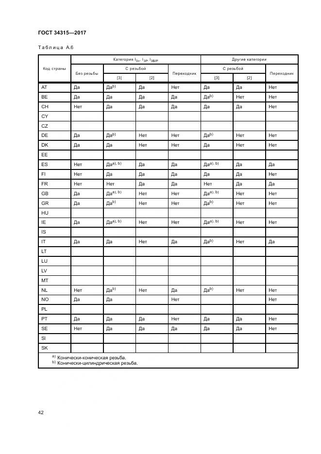 ГОСТ 34315-2017, страница 46