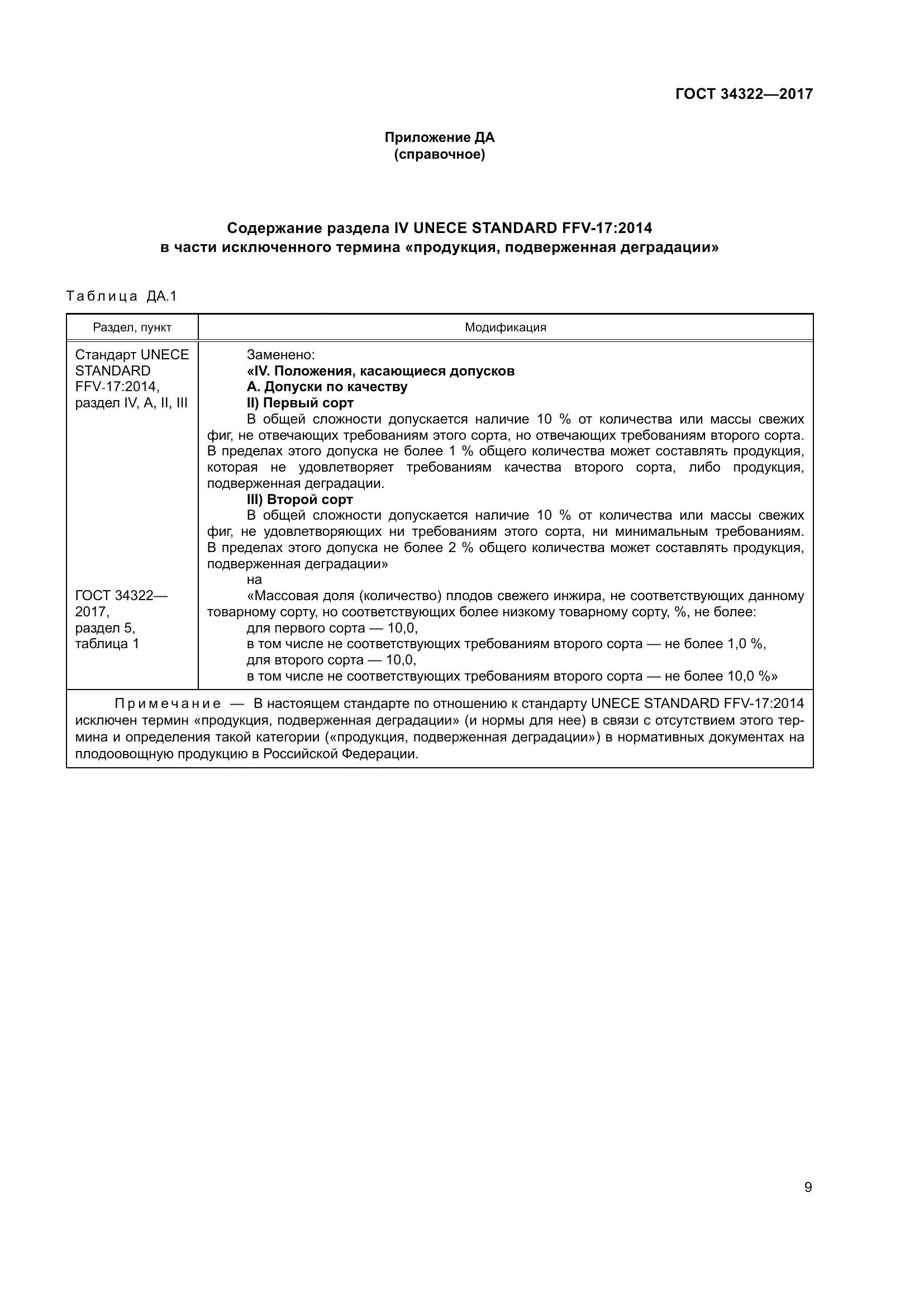 ГОСТ 34322-2017, страница 16