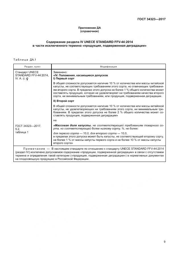 ГОСТ 34323-2017, страница 15