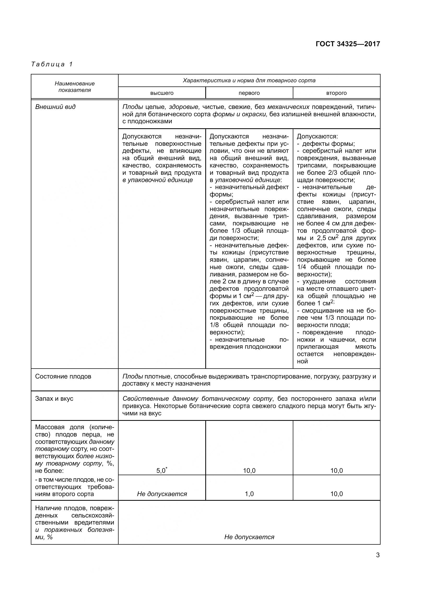 ГОСТ 34325-2017, страница 11