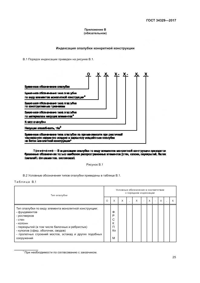 ГОСТ 34329-2017, страница 30