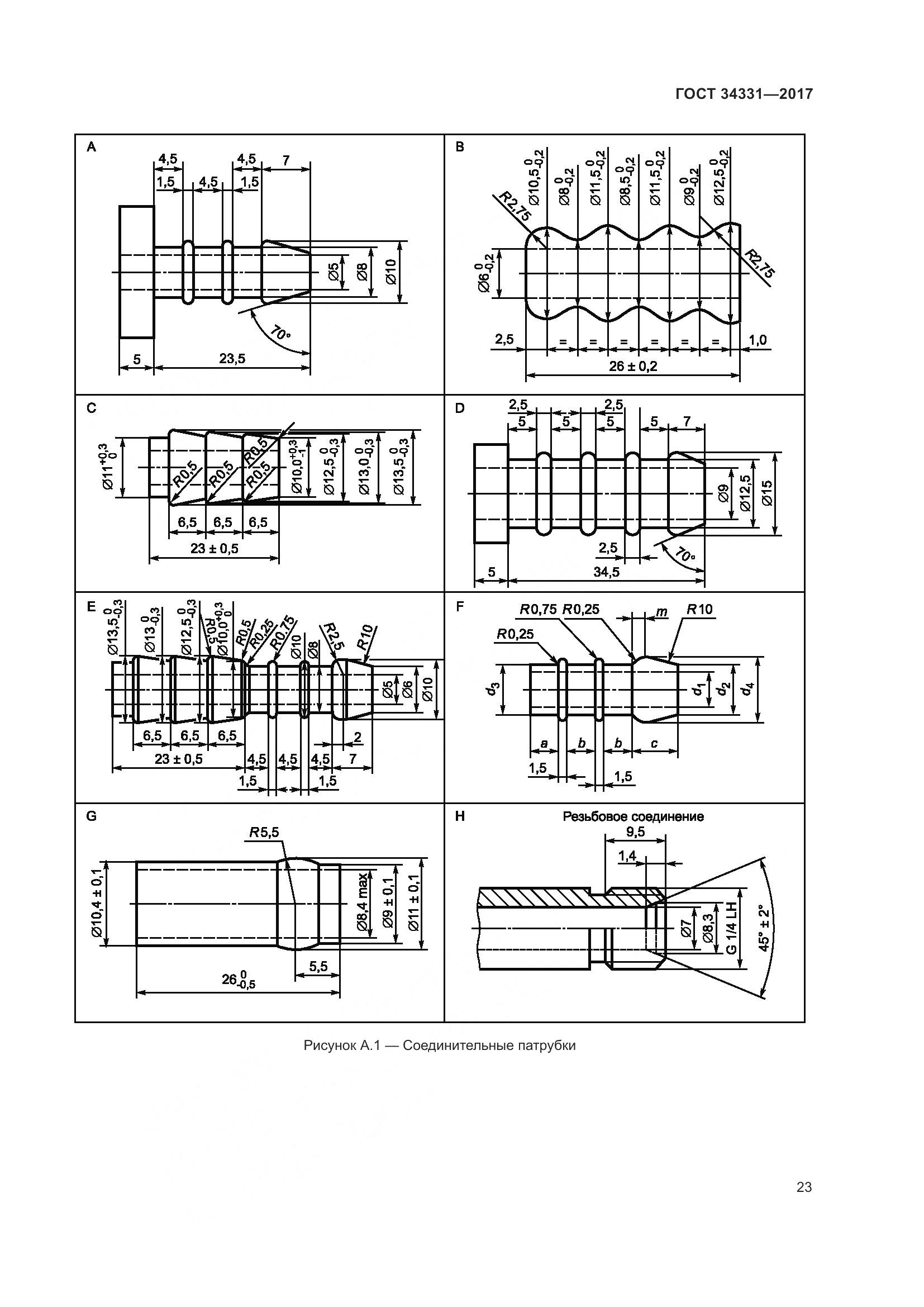 ГОСТ 34331-2017, страница 28