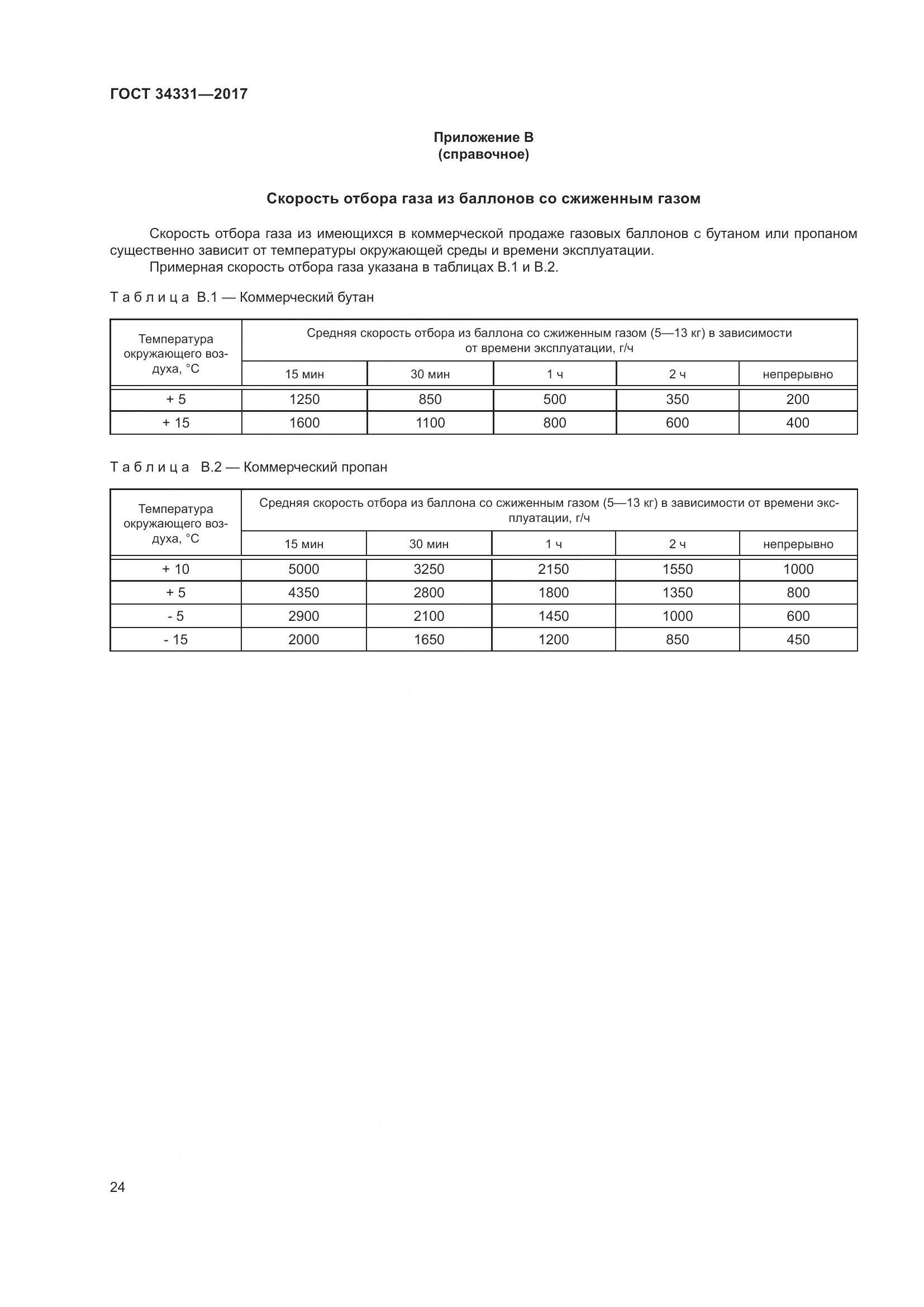 ГОСТ 34331-2017, страница 29