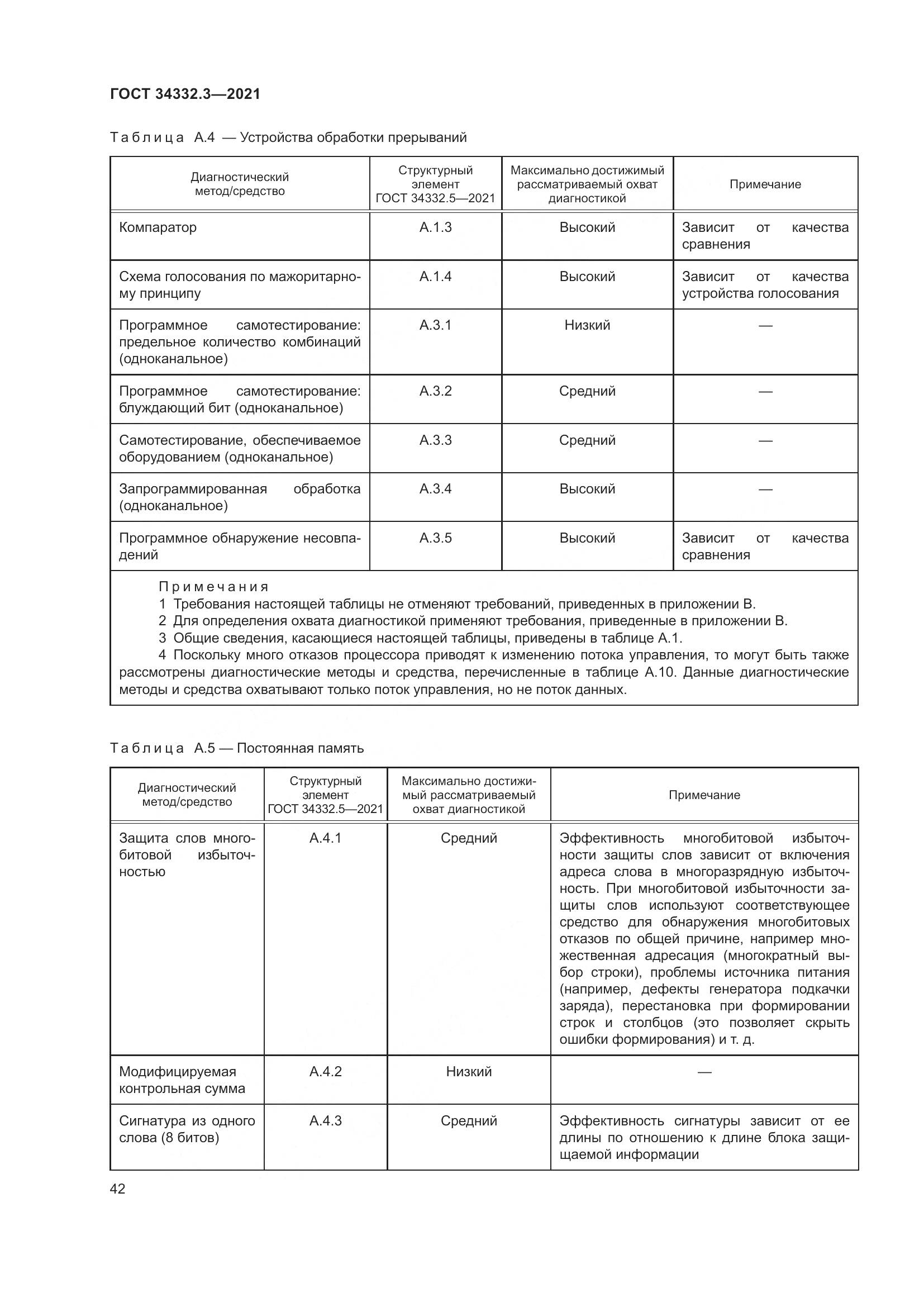 ГОСТ 34332.3-2021, страница 49
