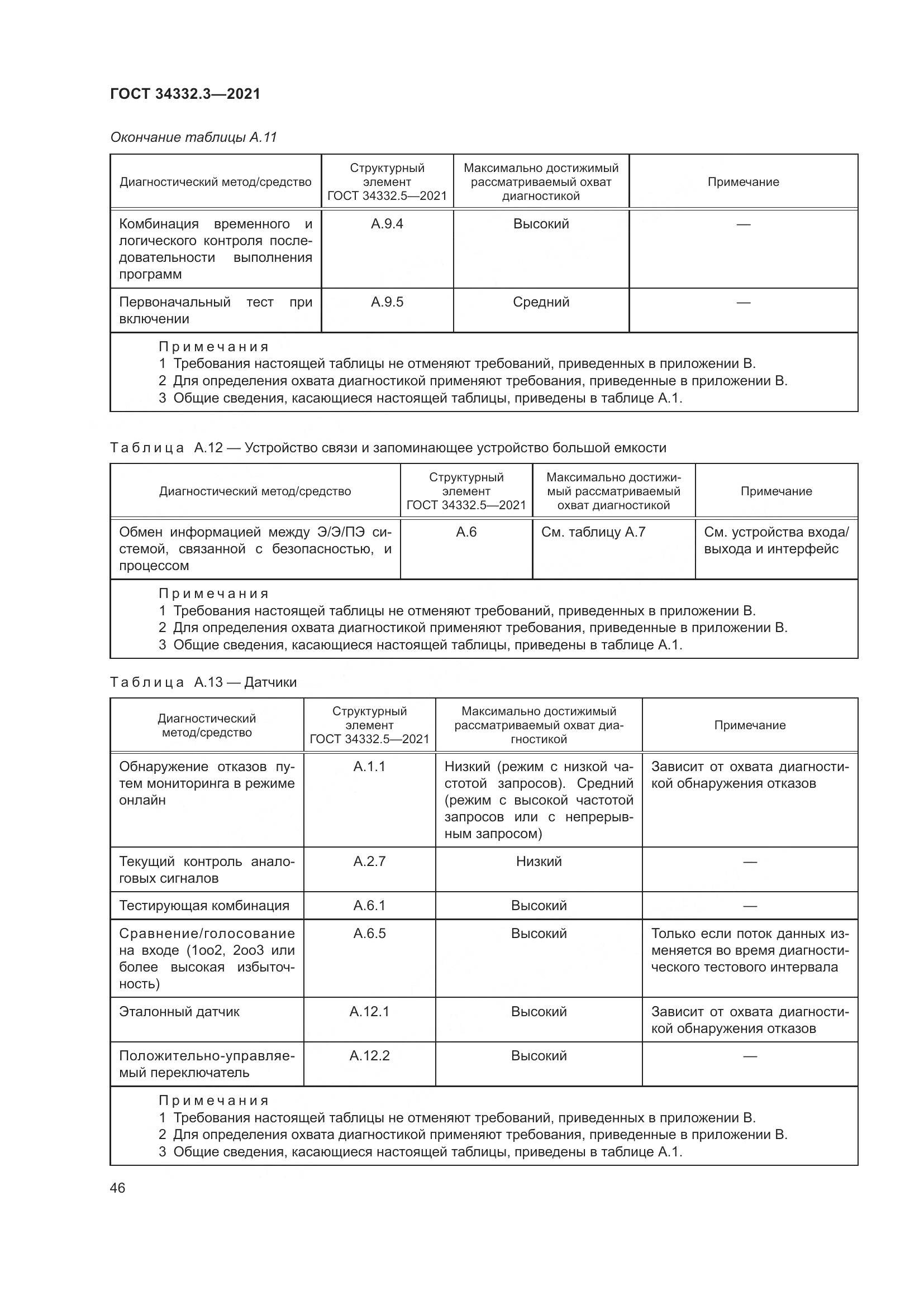ГОСТ 34332.3-2021, страница 53