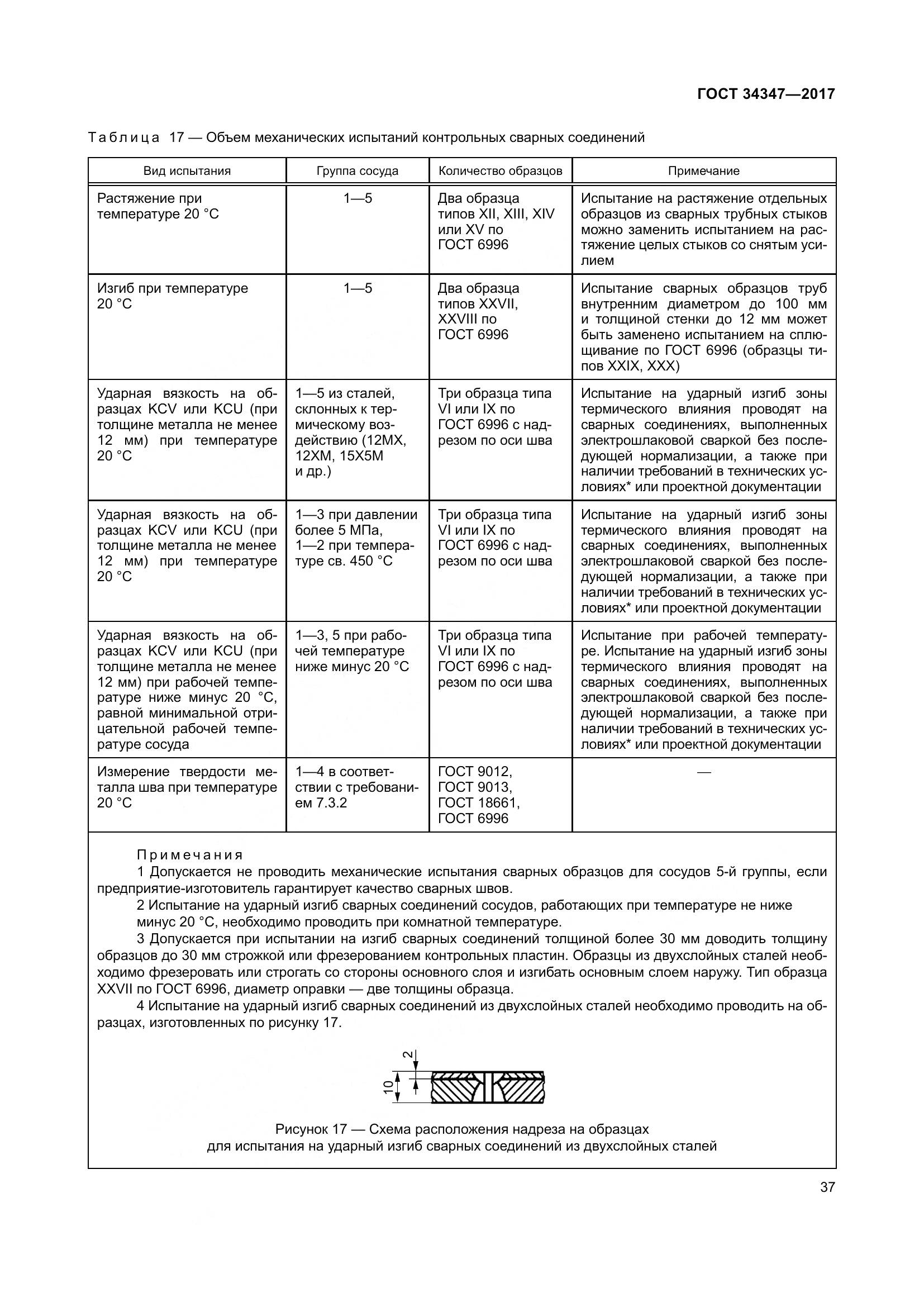 ГОСТ 34347-2017, страница 45