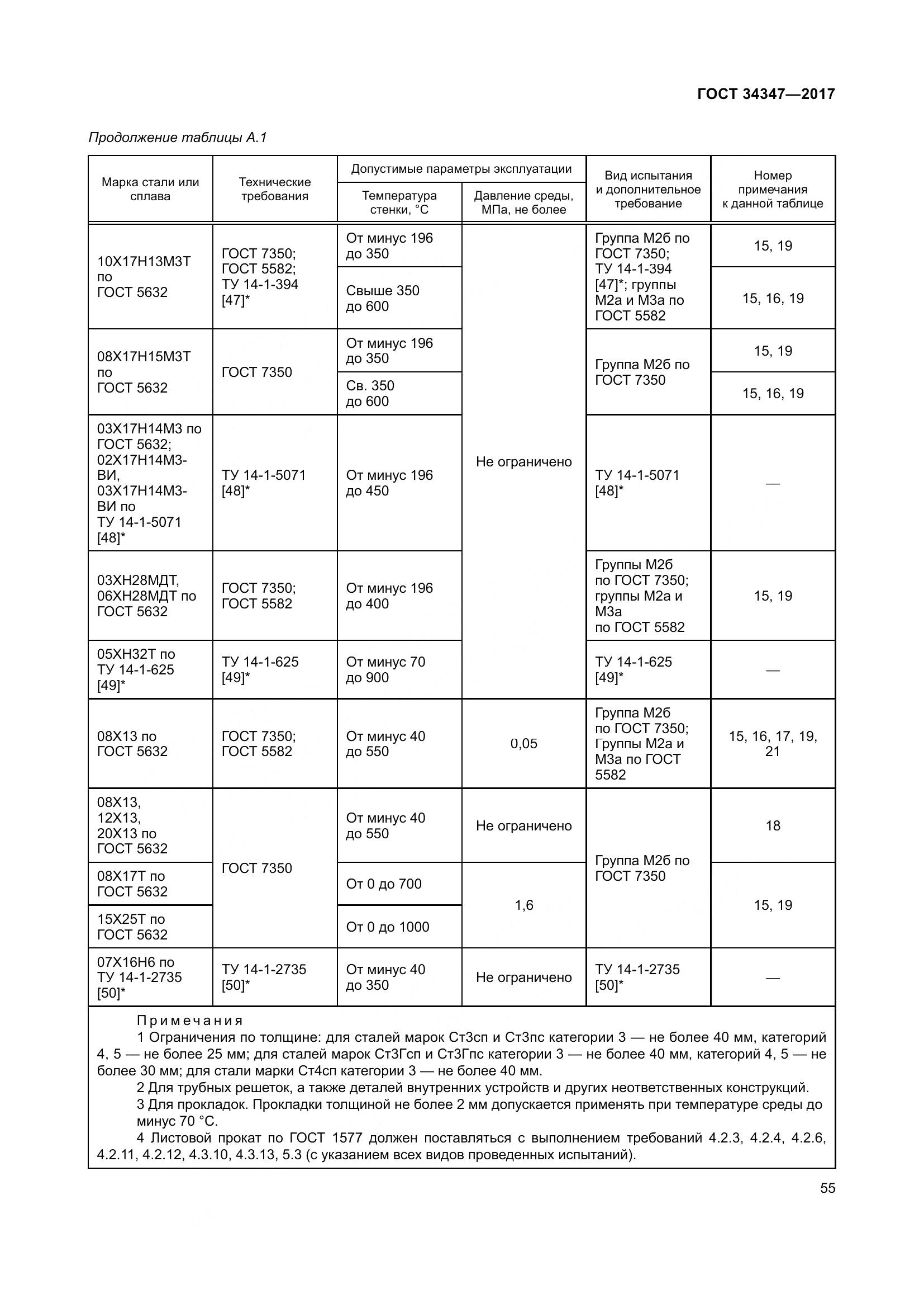 ГОСТ 34347-2017, страница 63