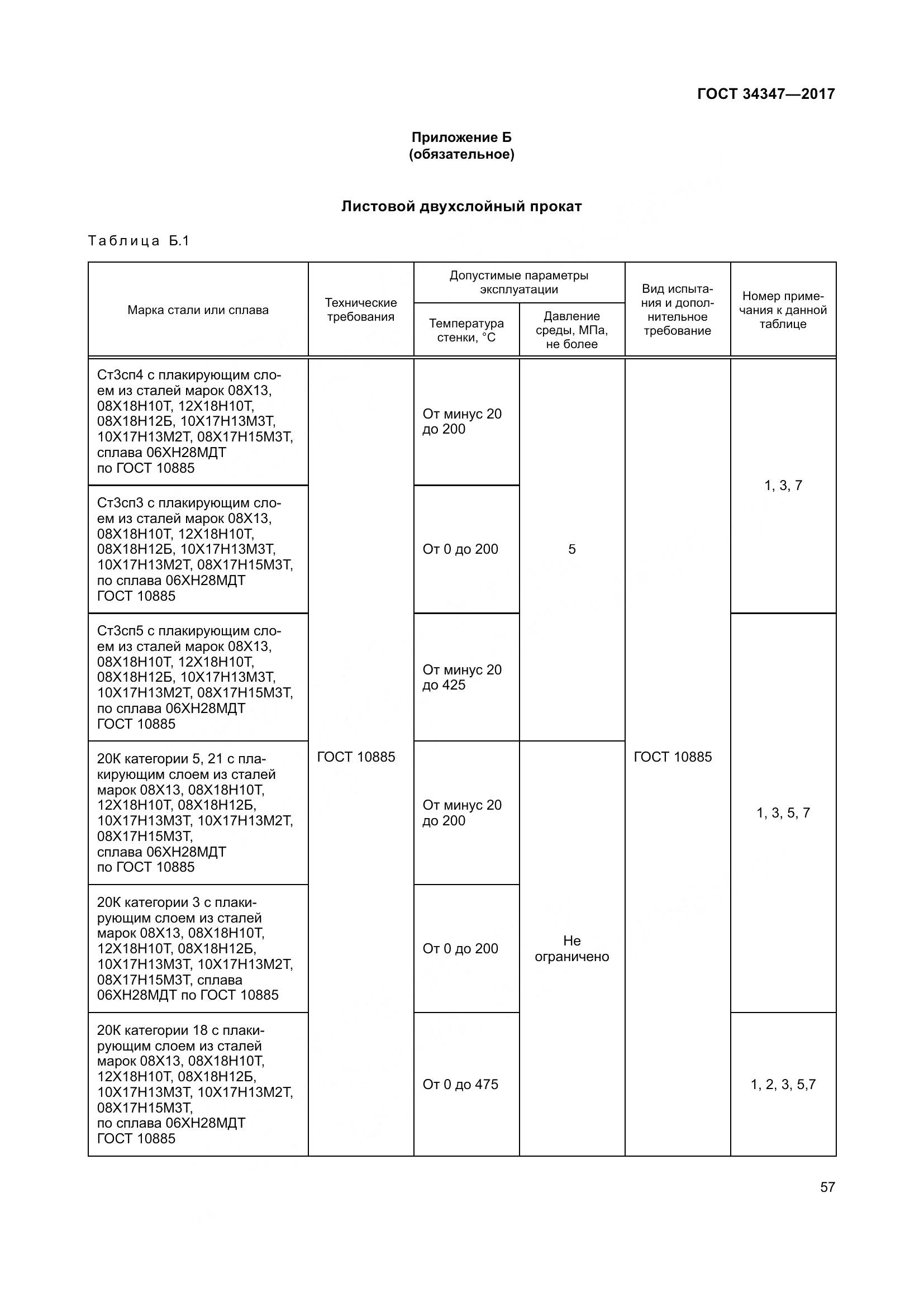 ГОСТ 34347-2017, страница 65