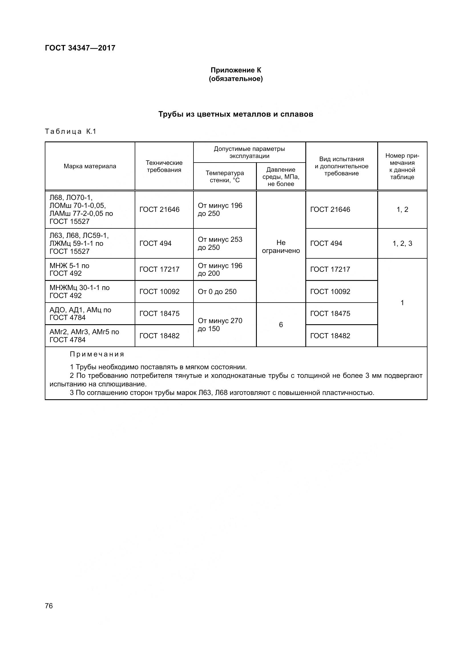 ГОСТ 34347-2017, страница 84