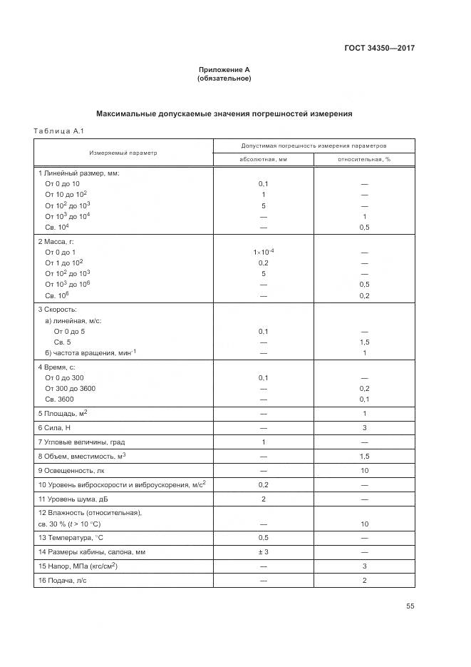ГОСТ 34350-2017, страница 59