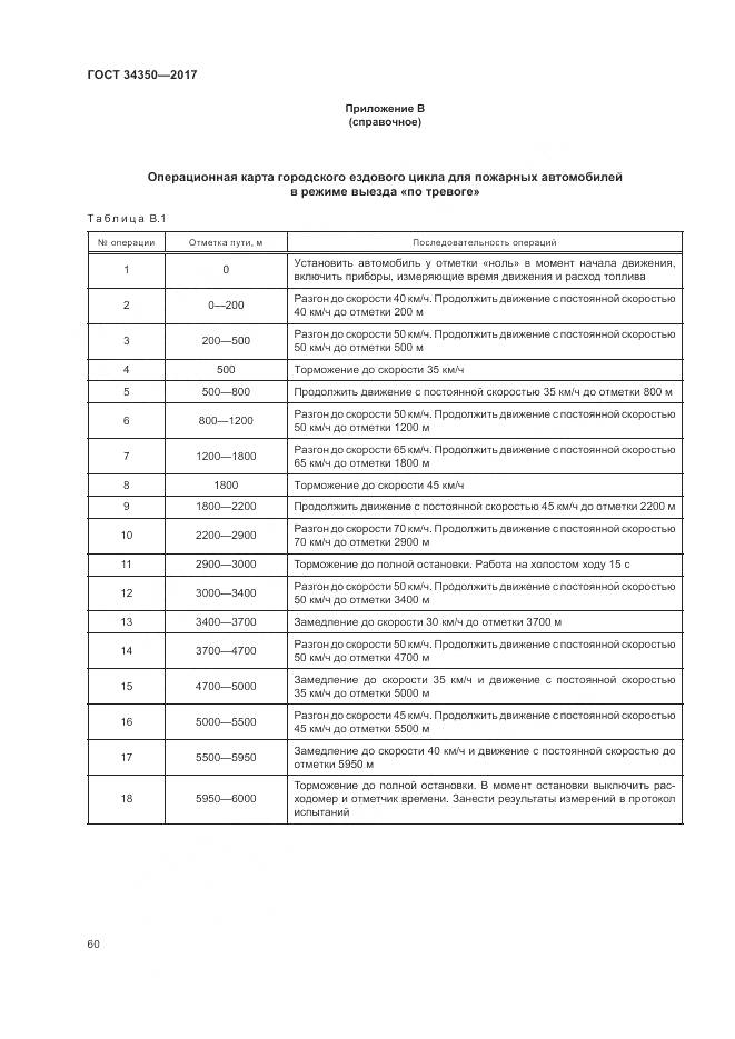 ГОСТ 34350-2017, страница 64