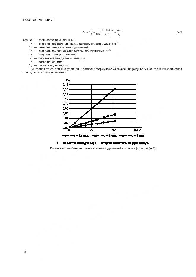 ГОСТ 34370-2017, страница 21
