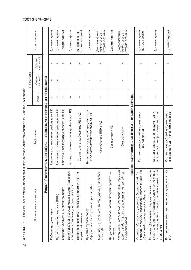 ГОСТ 34378-2018, страница 42