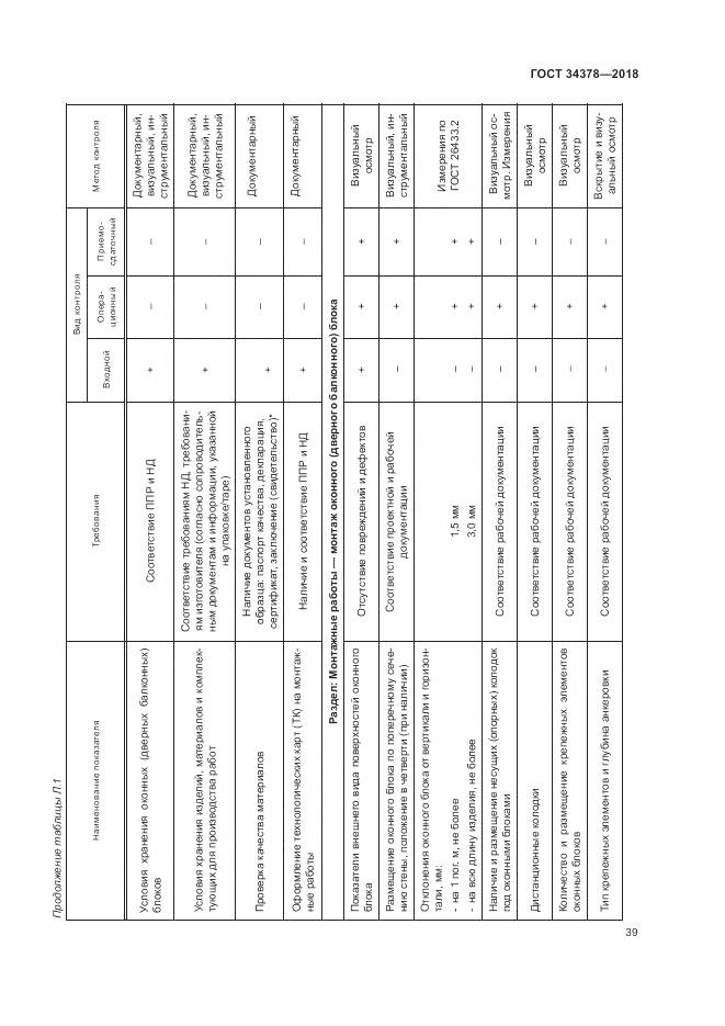 ГОСТ 34378-2018, страница 43