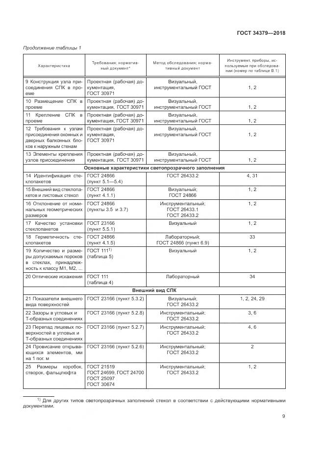 ГОСТ 34379-2018, страница 13