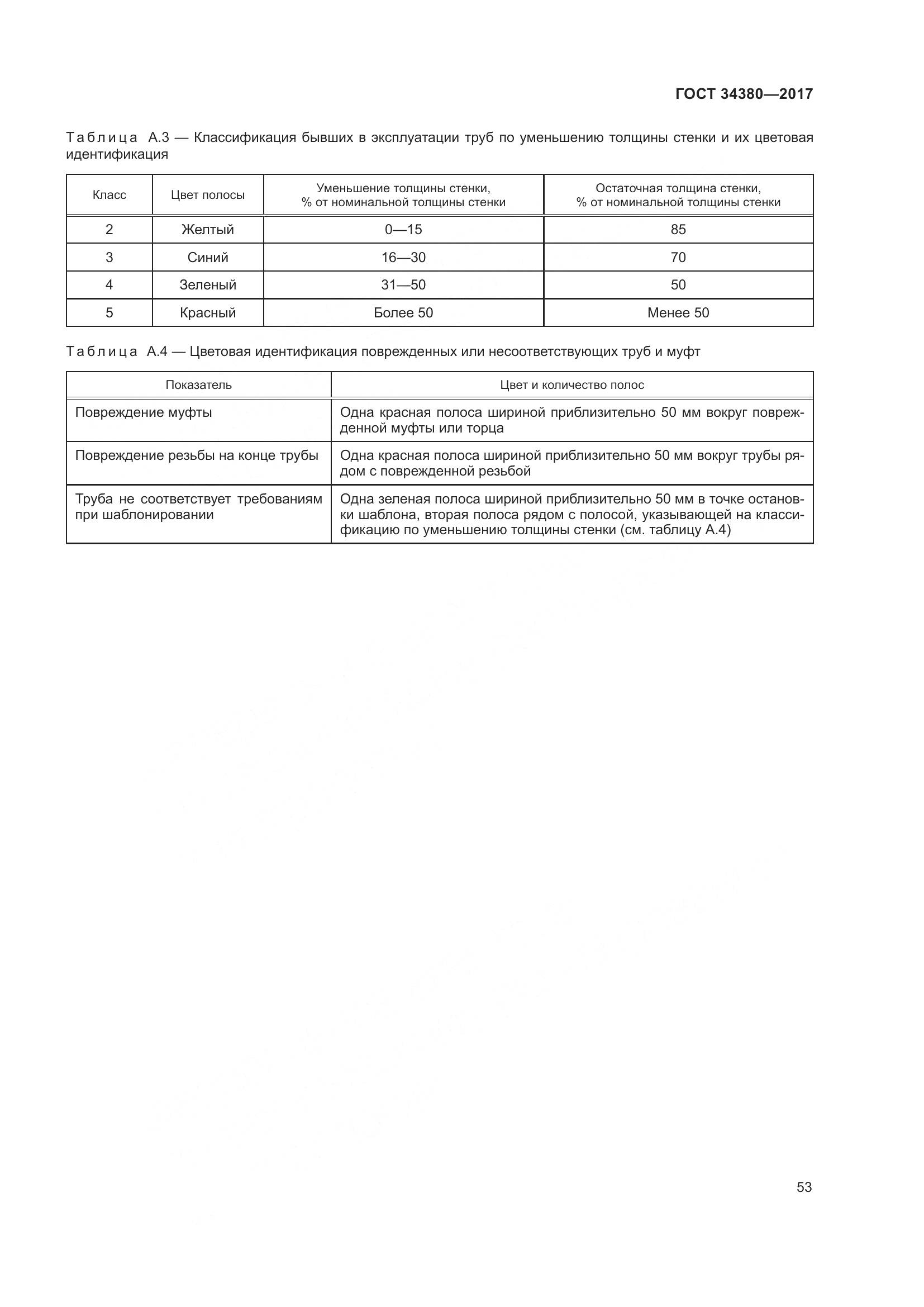 ГОСТ 34380-2017, страница 59