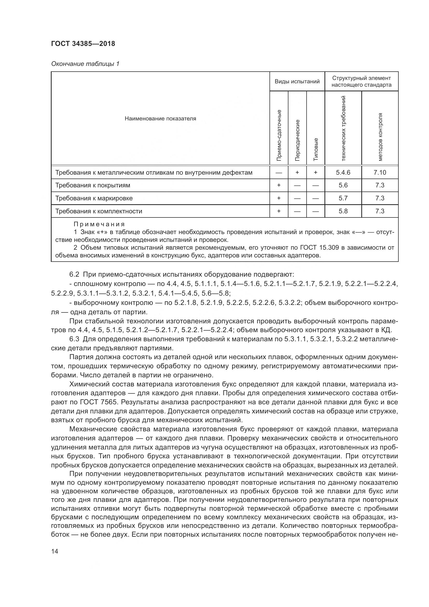 ГОСТ 34385-2018, страница 21