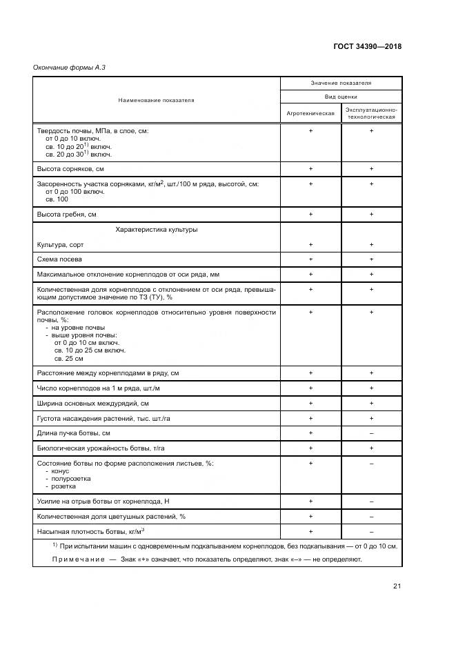 ГОСТ 34390-2018, страница 25