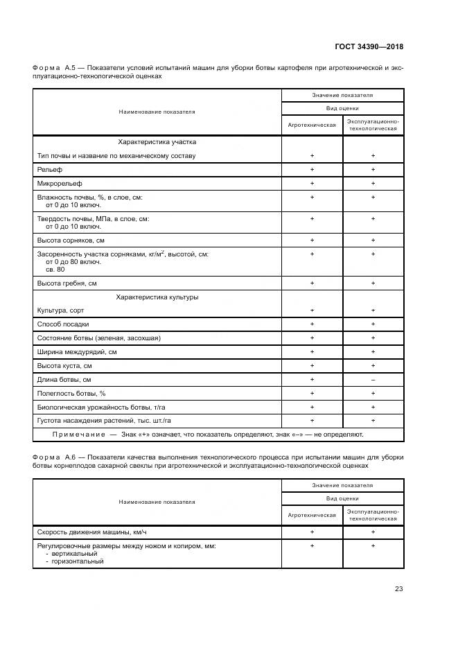 ГОСТ 34390-2018, страница 27