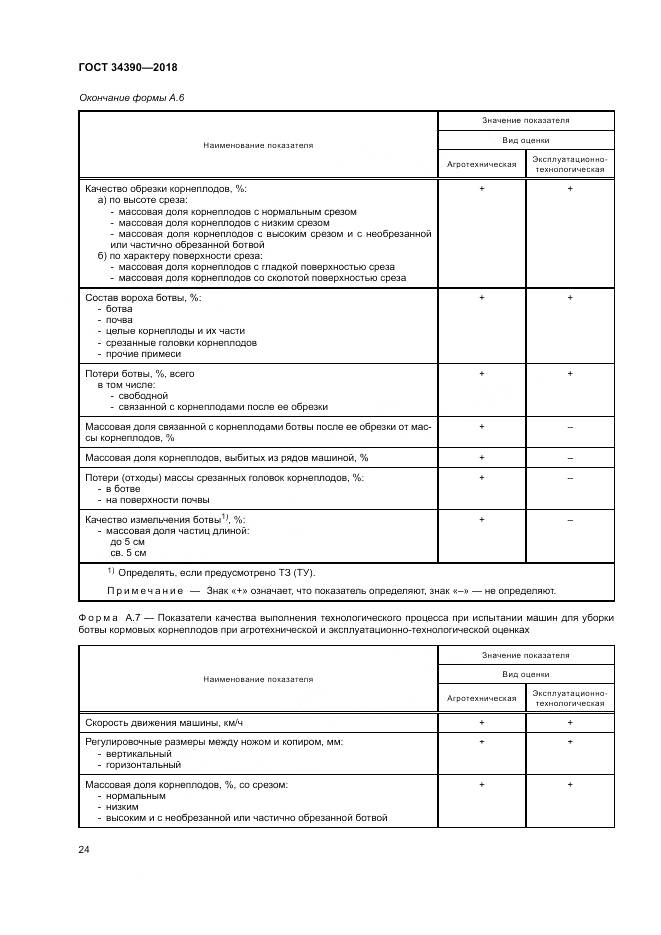 ГОСТ 34390-2018, страница 28