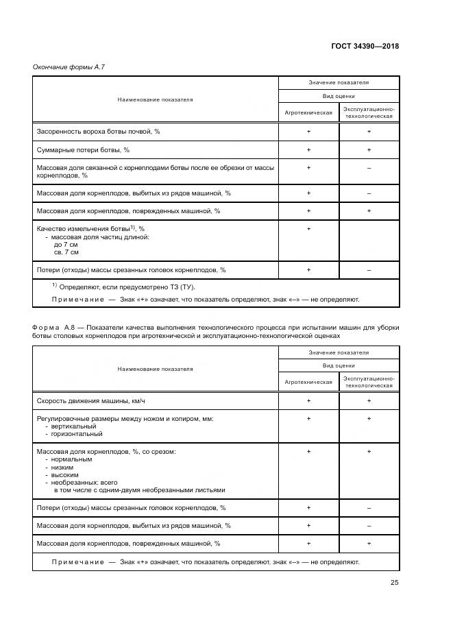 ГОСТ 34390-2018, страница 29