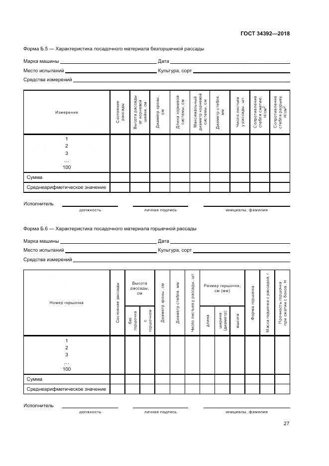 ГОСТ 34392-2018, страница 31