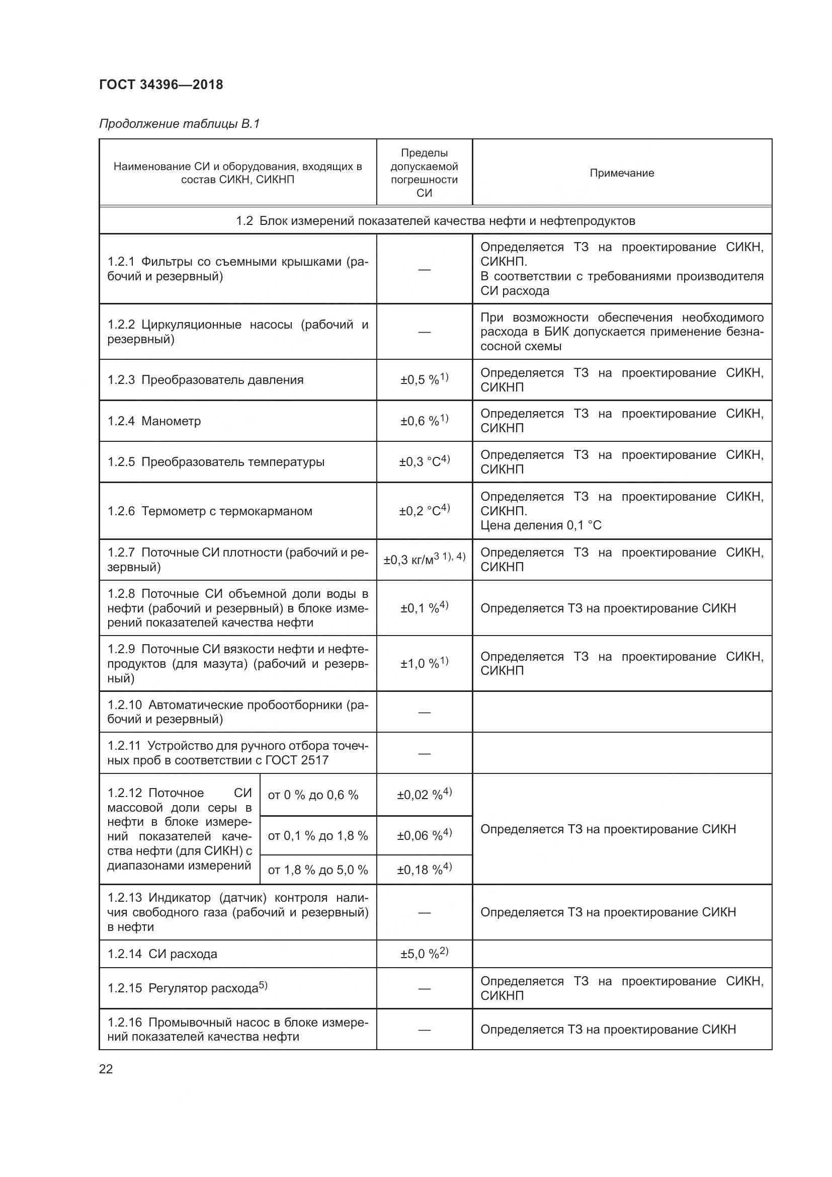 ГОСТ 34396-2018, страница 28